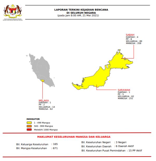 Image of Malaysia, Flooding in Sipitang, Tenom, Keningau and Beaufort, Sabah